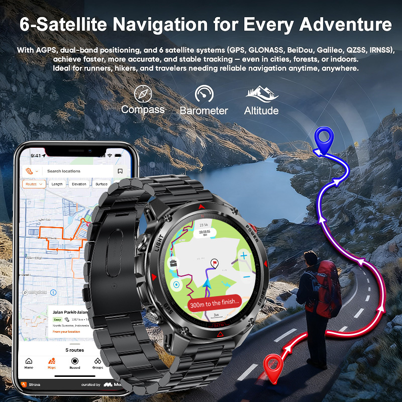 2026 New Forerunner 570 GPS Sm - огляд і ціна Wrist Wraps Fitness