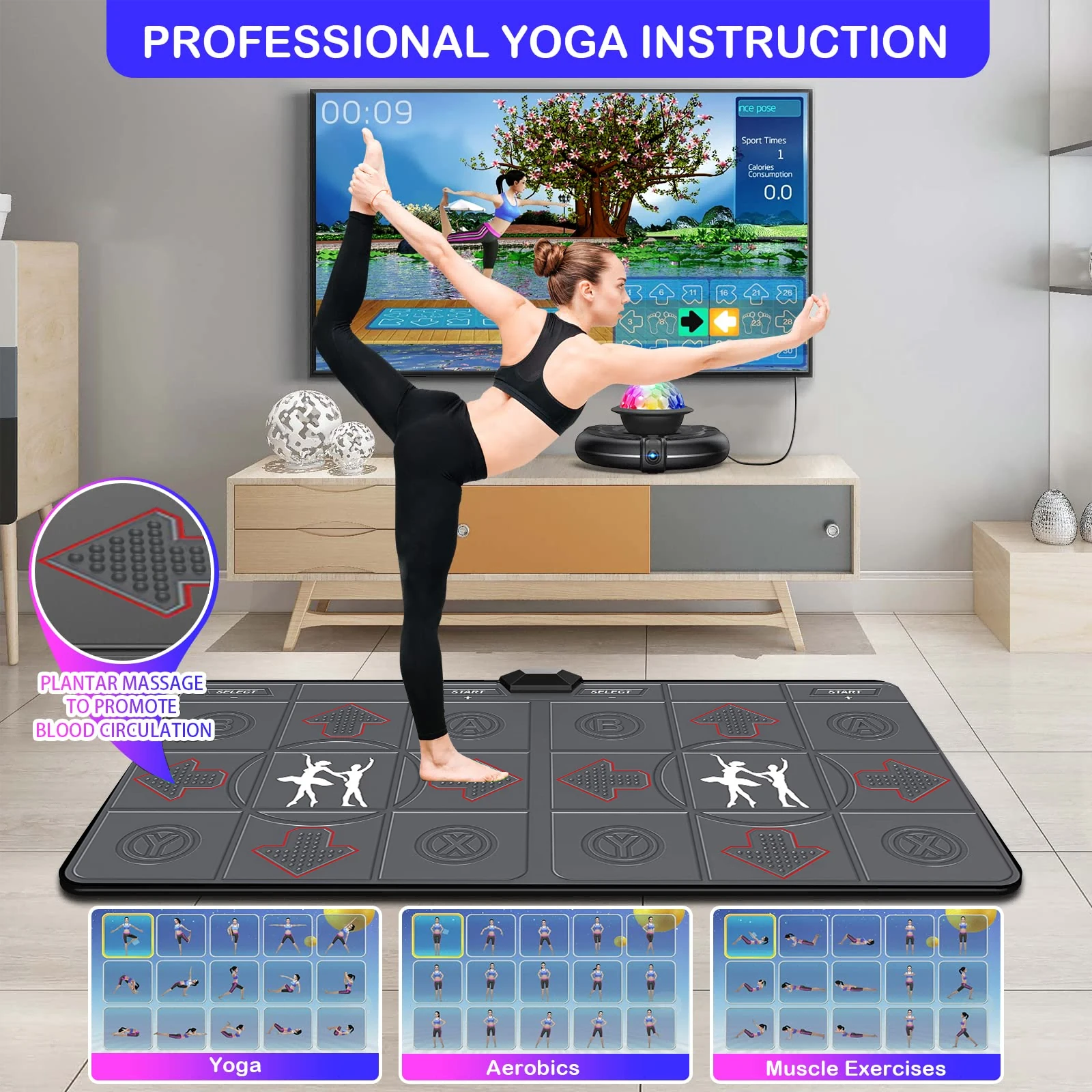 Wireless Double Dance Mat for  - огляд і ціна Yoga Fitness Tva