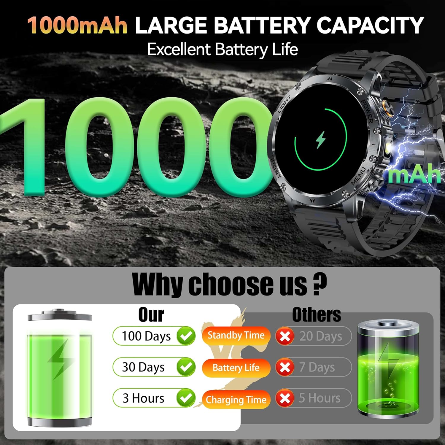 New AK87 1000mAh Battery Men O - огляд і ціна Wrist Wraps Fitness